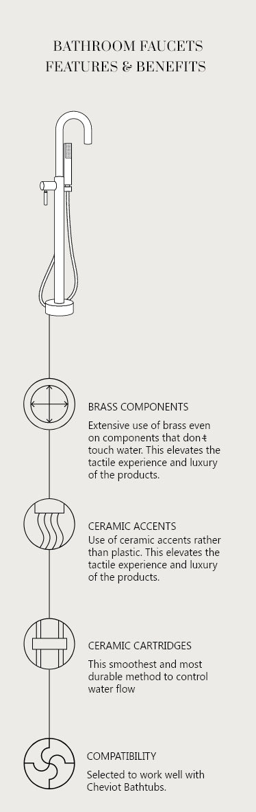 Bathroom Faucets Features & Benefits Bathroom Faucets