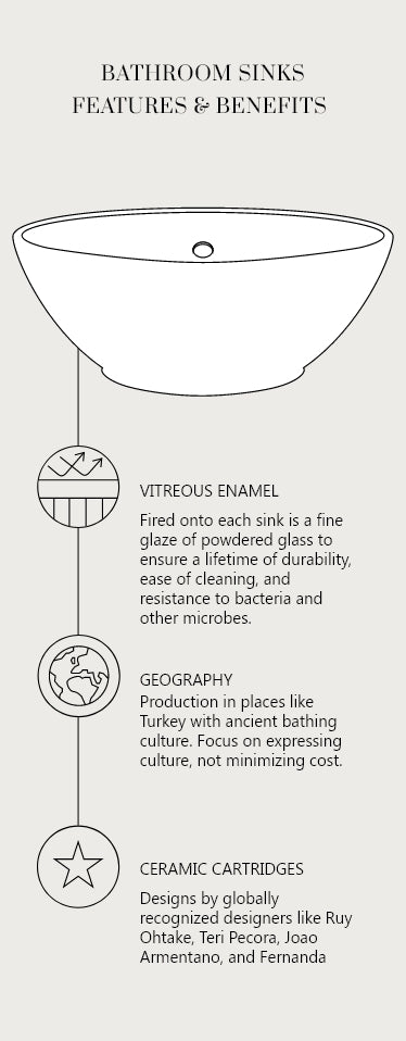 Bathroom Sink Features & Benefits Bathroom Sink