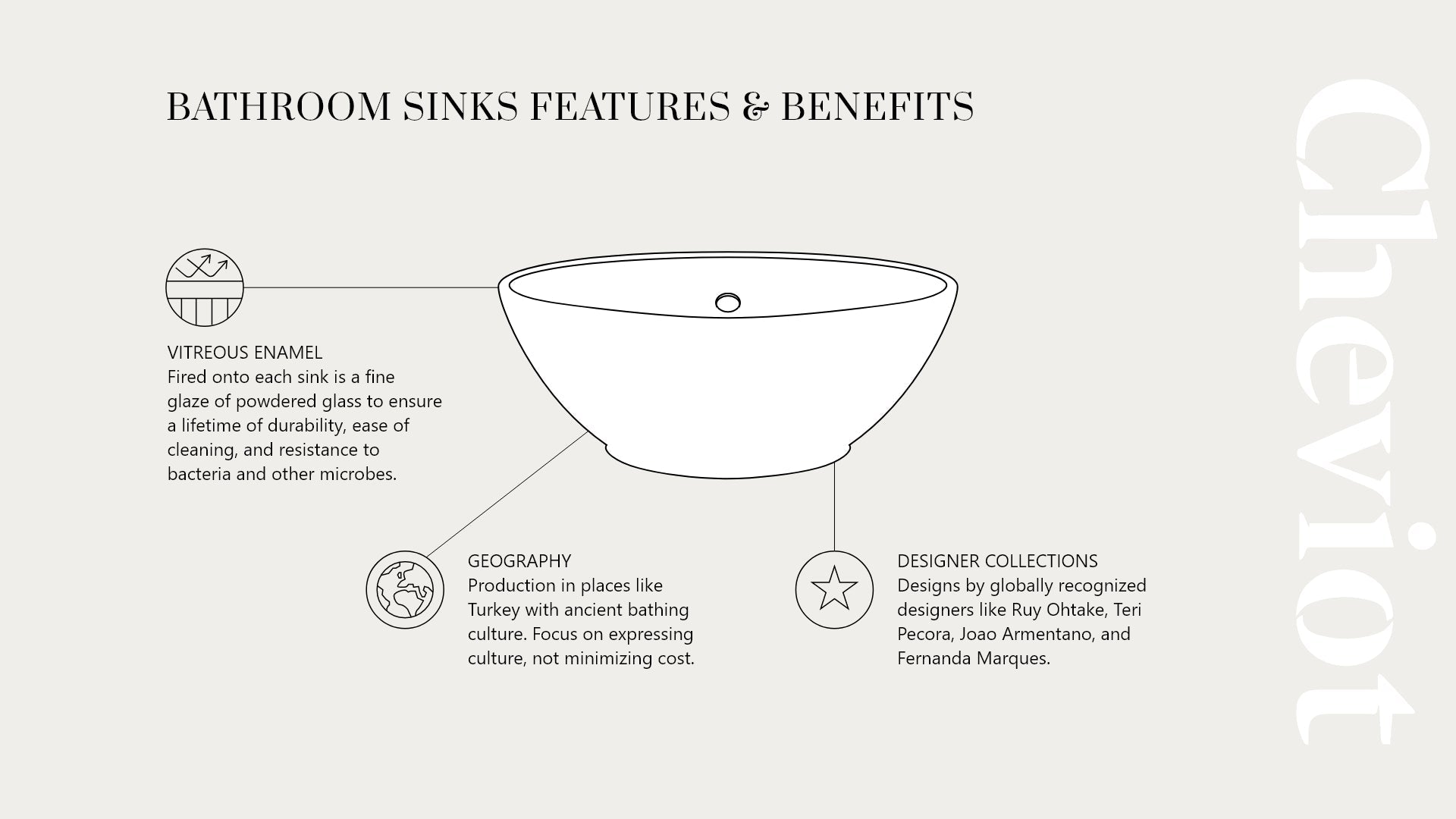 Bathroom Sink Features & Benefits Bathroom Sink